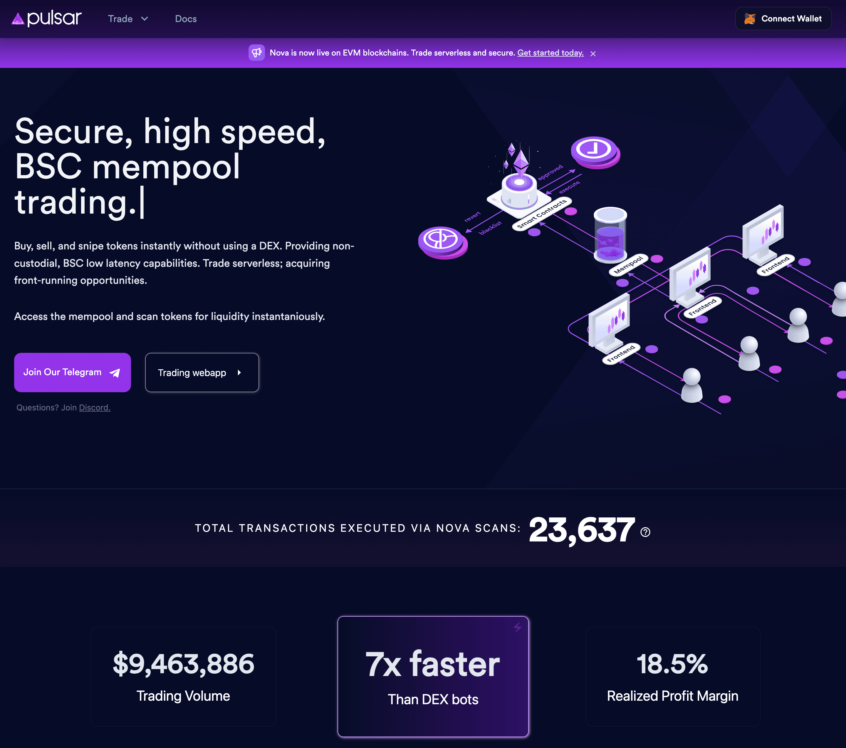 Pulsar Labs